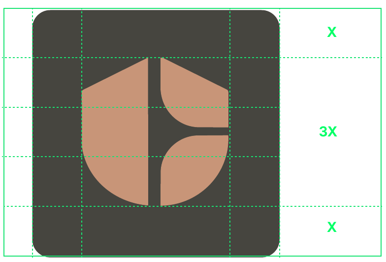 Clear-space diagram for the contained shield: a 3X shield with X on each side